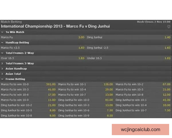 体育竞猜赔率解析：如何解读和利用赔率信息提升投注策略