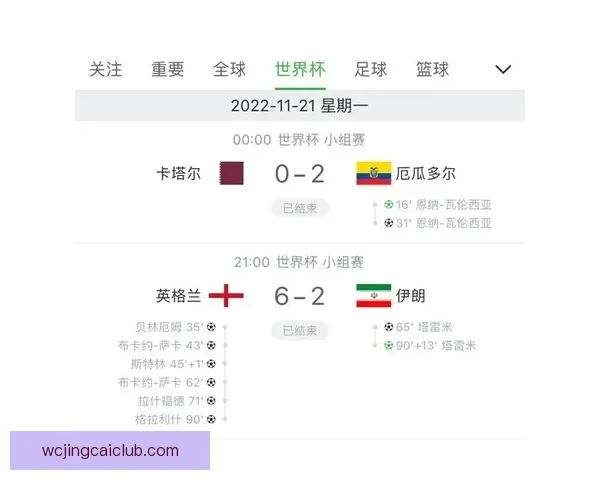 世界杯竞猜赛事推荐精彩分析 助你精准预测获胜队伍