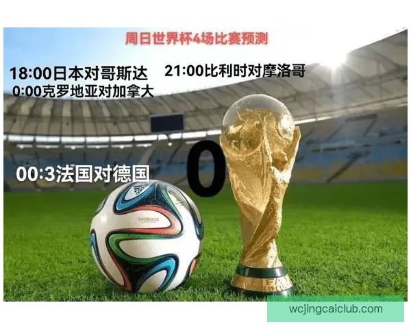 世界杯竞猜赔率深度解析及热门球队胜负趋势全面预测