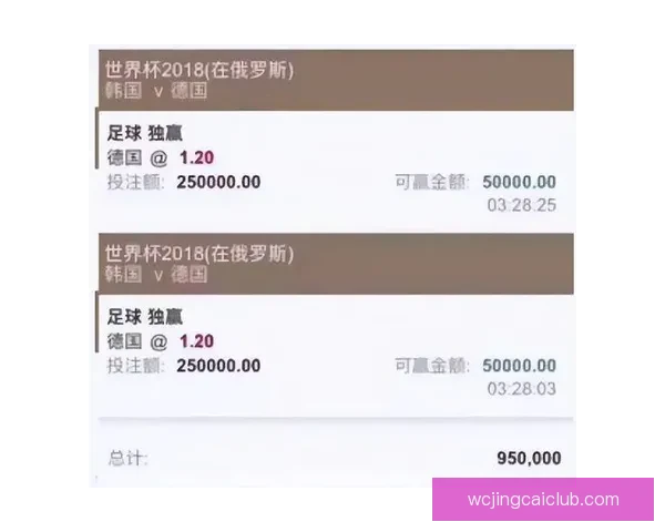 揭秘世界杯买球平台最新趋势与安全攻略全解析