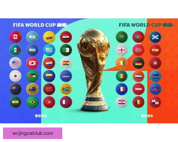 美加墨世界杯投注攻略：如何在2026年大赛中精准预测赛事结果