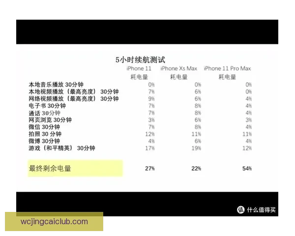 世界杯竞猜赛事数据深度解析与胜负趋势全面预测