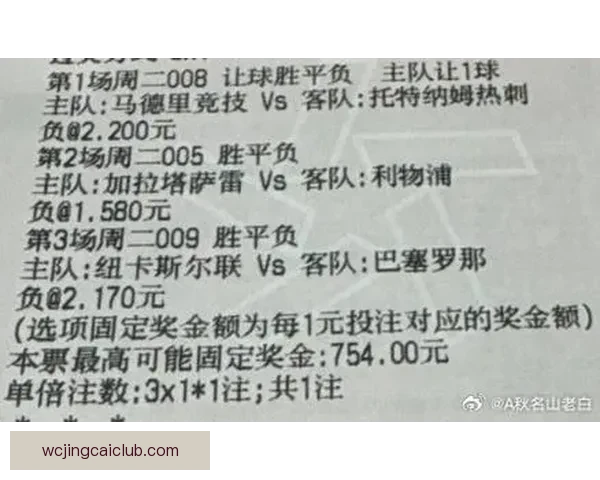 精准分析足球赛事胜负走势，打造高命中率比分竞猜策略