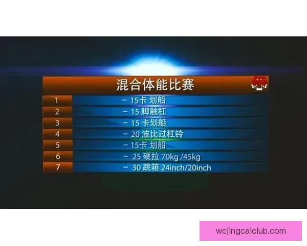 精彩体育竞猜挑战赛开启，豪华奖品等你来拿，快来展示你的预测实力