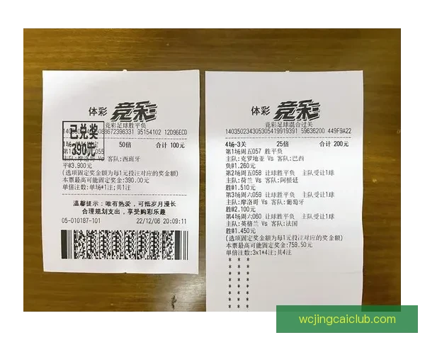 世界杯竞猜赔率大数据分析揭秘各强队胜负趋势与夺冠热门