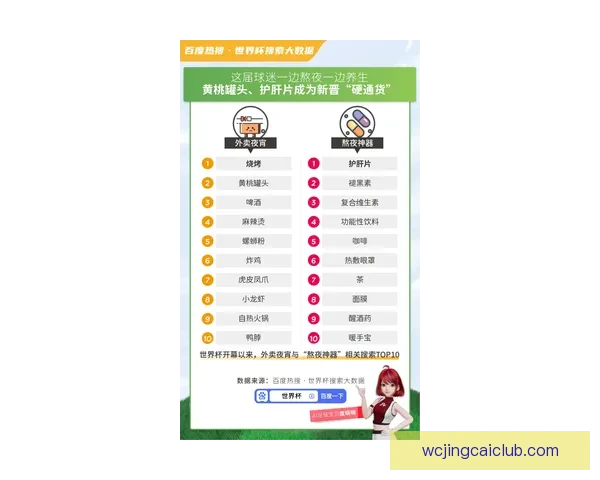 美加墨世界杯竞猜全攻略 解锁最精准投注策略与分析技巧